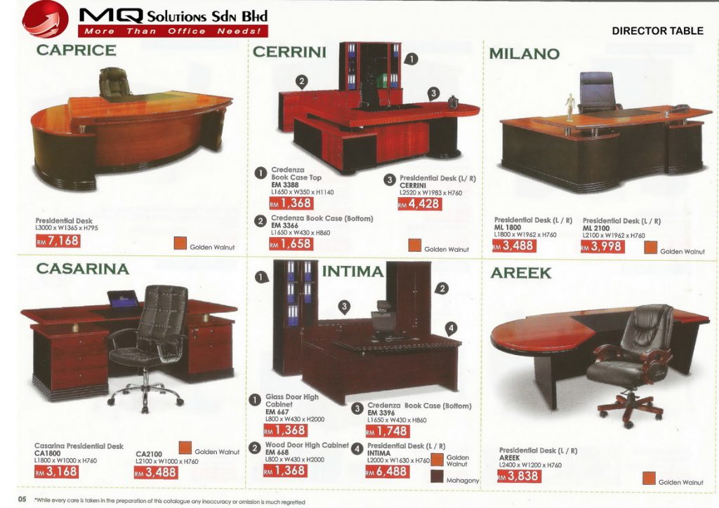 Dir Table DIRECTOR TABLE – MQSolutions