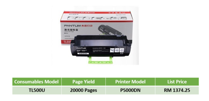 TL500U - Image 2